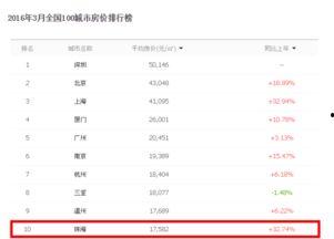 央视网出文吃瓜网反差表,反差鲜明的网络舆论场