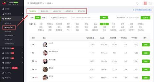 抖音网红吃瓜视频QQ群,揭秘网红圈幕后故事！”