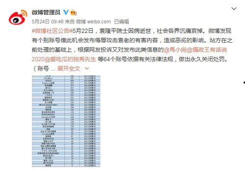吃瓜网账号相关内容是什么,热门话题背后的真相与内幕
