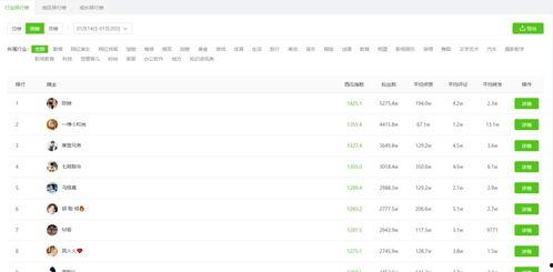 吃瓜网账号相关内容是什么,热门话题背后的真相与内幕
