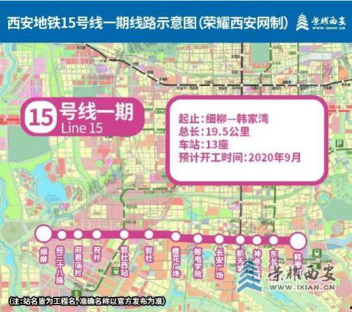 吃瓜网西安地铁,吃瓜群众眼中的城市交通新焦点