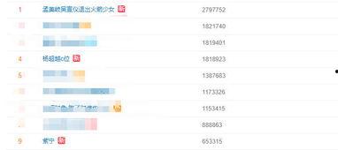 qq网红吃瓜视频大全,揭秘QQ网红吃瓜视频大全背后的热点事件  第2张